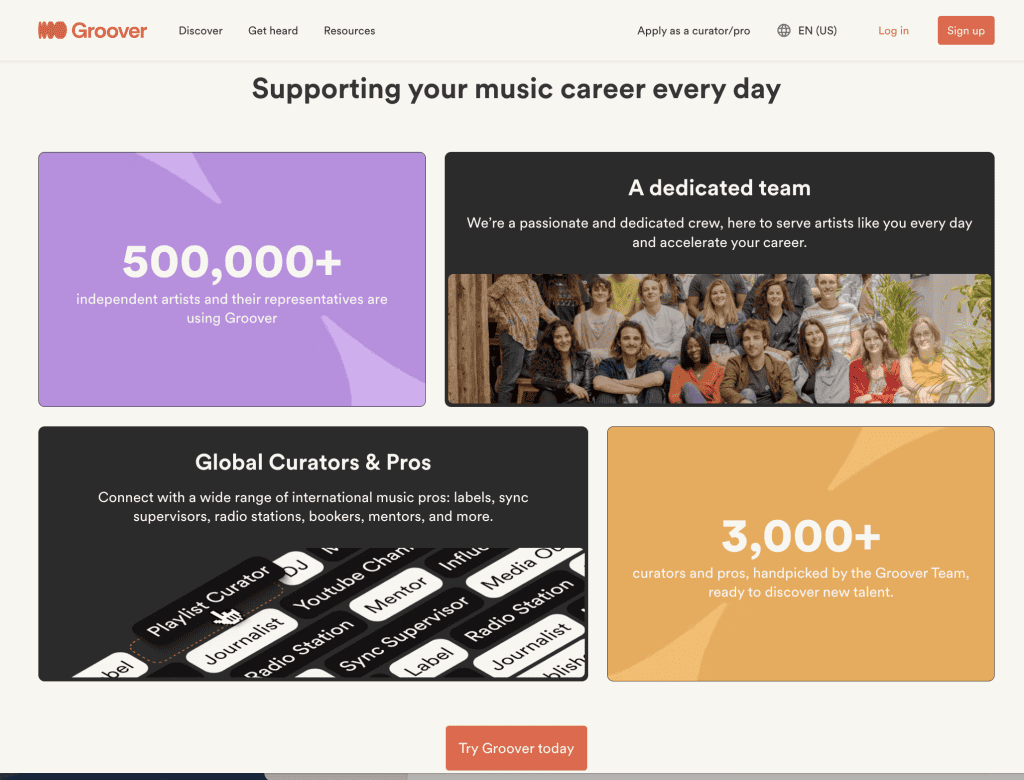 Groover expands Artist Services and Toolkit